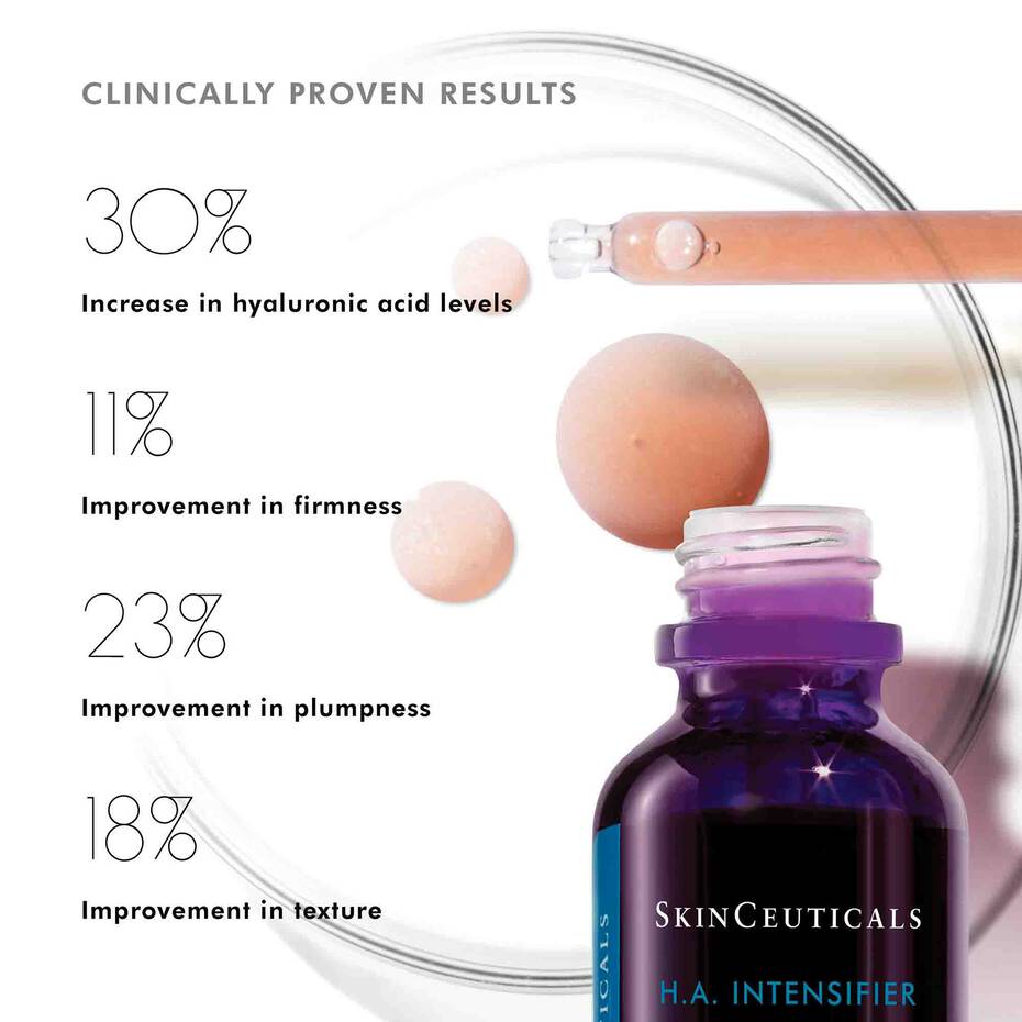 Hyaluronic Acid Intensifier Multi-Glycan