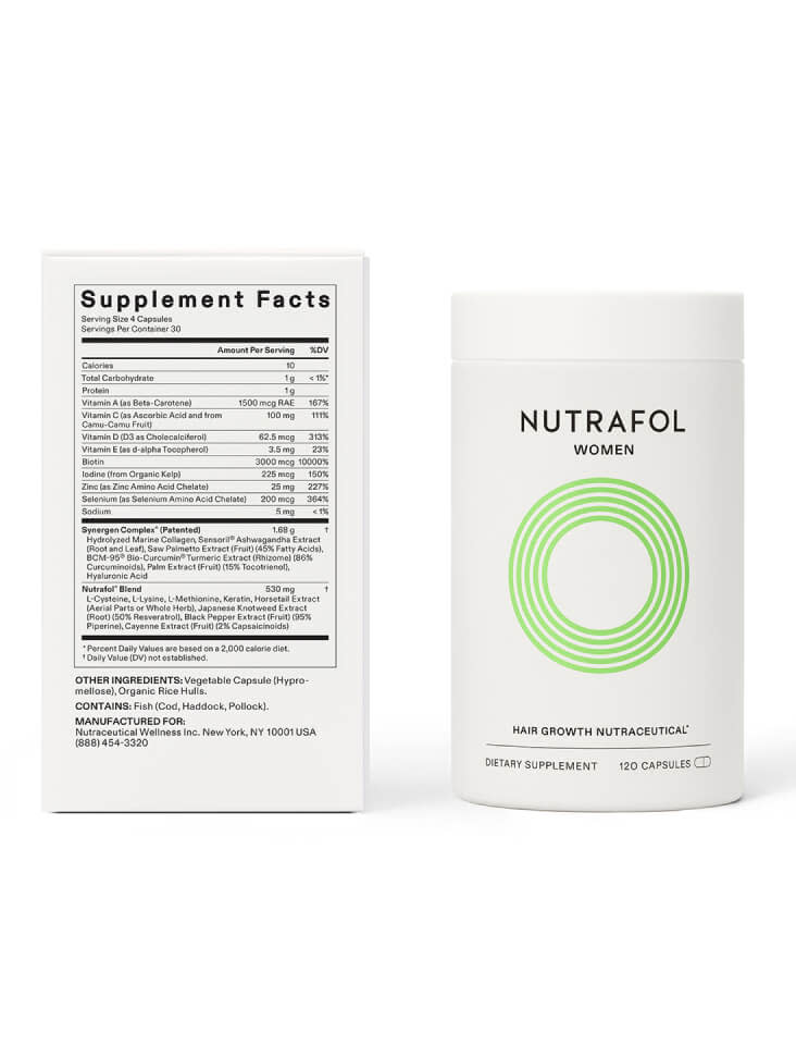 Women's 1 Month Supplement